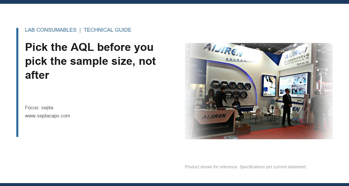 Pick the AQL before you pick the sample size, not after